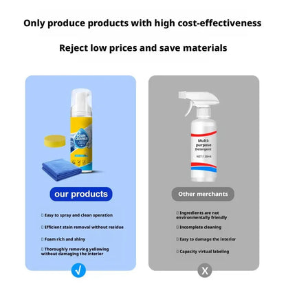 Mltifunctional Foam Cleaner