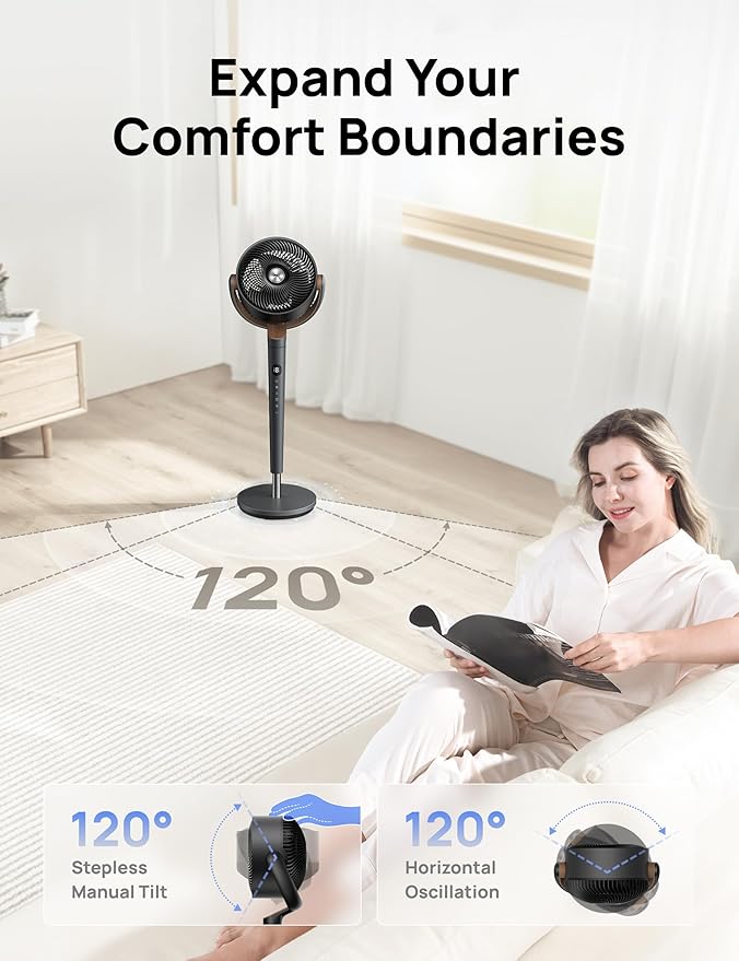 120° Oscillating
Standing