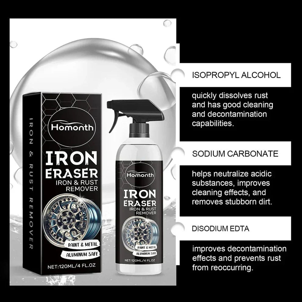 Car Rust Remover
Spray Cleaner