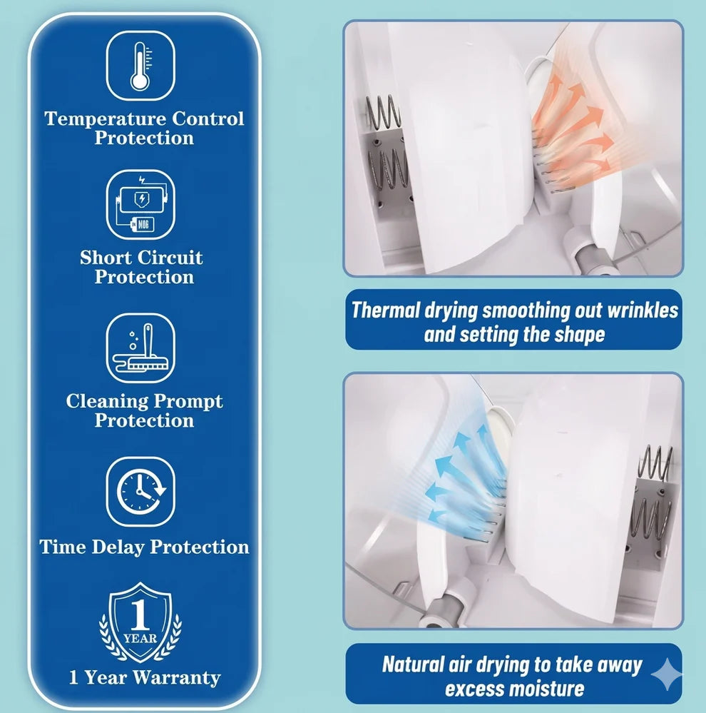HygieCap