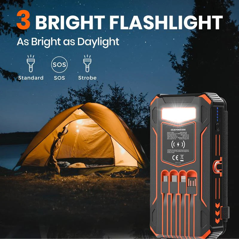 48000mAh Solar
Charger Power Bank