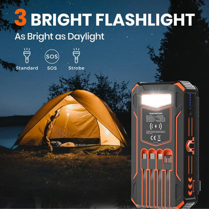 48000mAh Solar
Charger Power Bank