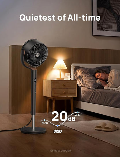 120° Oscillating
Standing