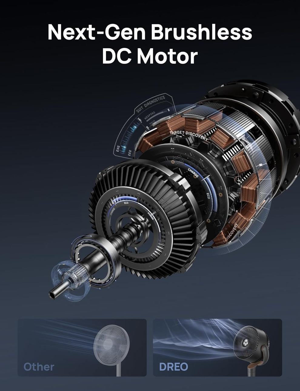 120° Oscillating
Standing
