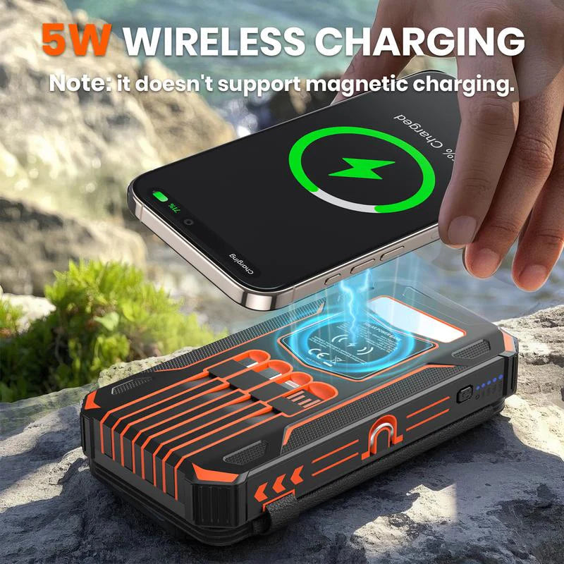 48000mAh Solar
Charger Power Bank