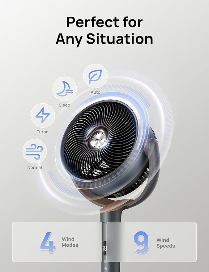 120° Oscillating
Standing