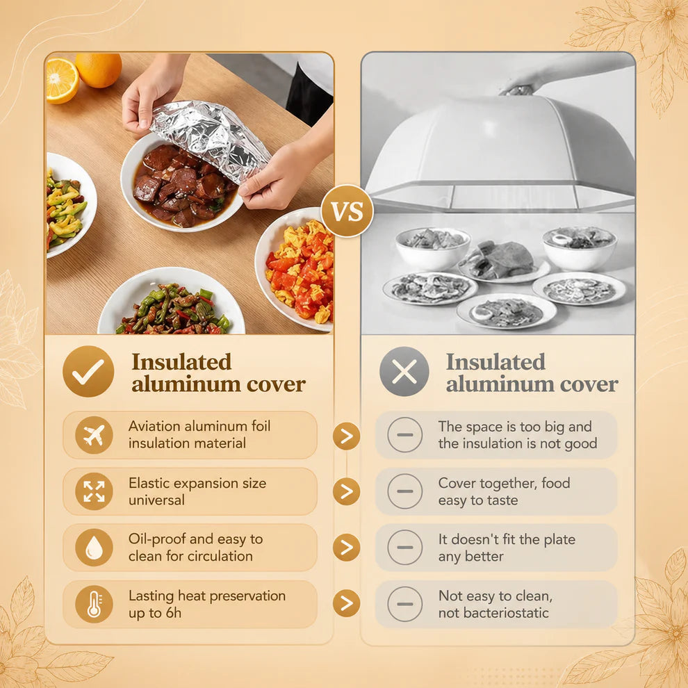 Reusable Aluminum Foil Food Cover