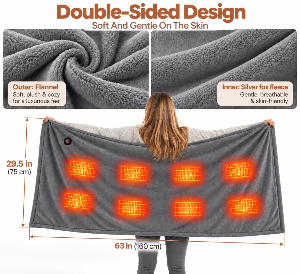 Portable Heated Blanket
