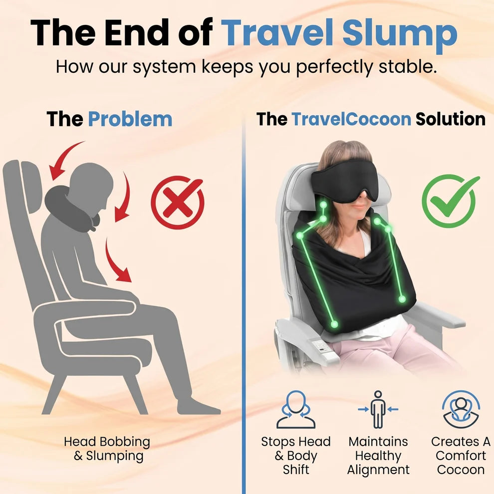 3-in-1 Travel Sleep system
