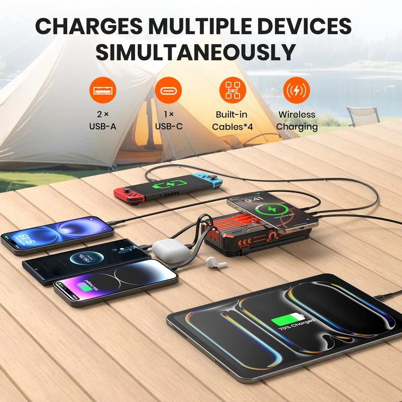 48000mAh Solar
Charger Power Bank