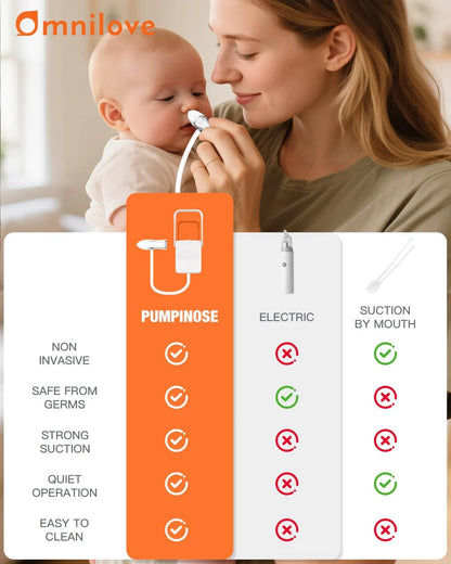 Gentle Manual Baby Nasal Aspirator