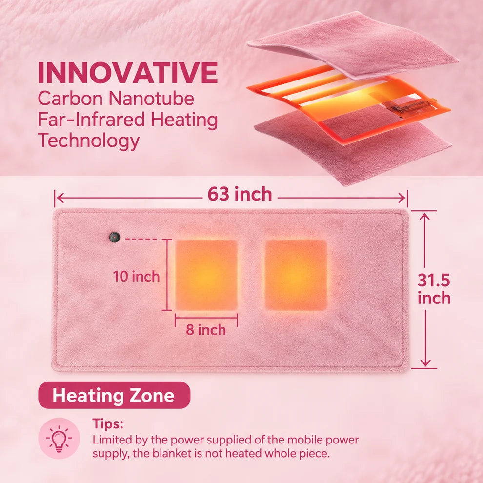 Portable Heated Blanket