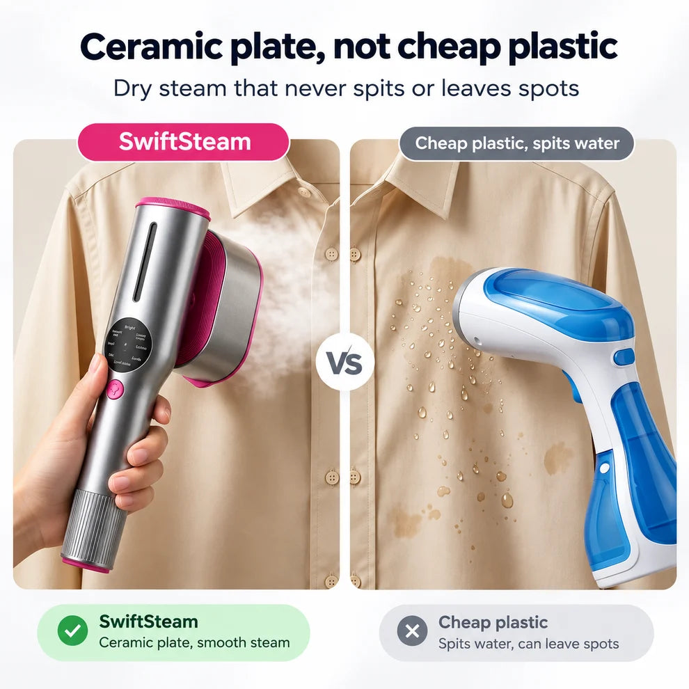 SteamerPro 2-in-1 Steamer & Iron