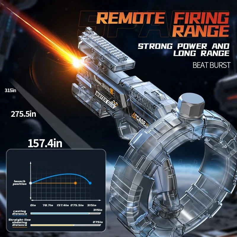 Electric Gel Ball Blaster Pro