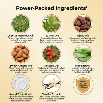 BareRoot™ Cyperus Rotundus Oil