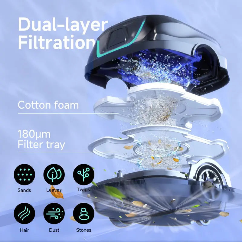 Cordless Robotic Pool
Cleaner