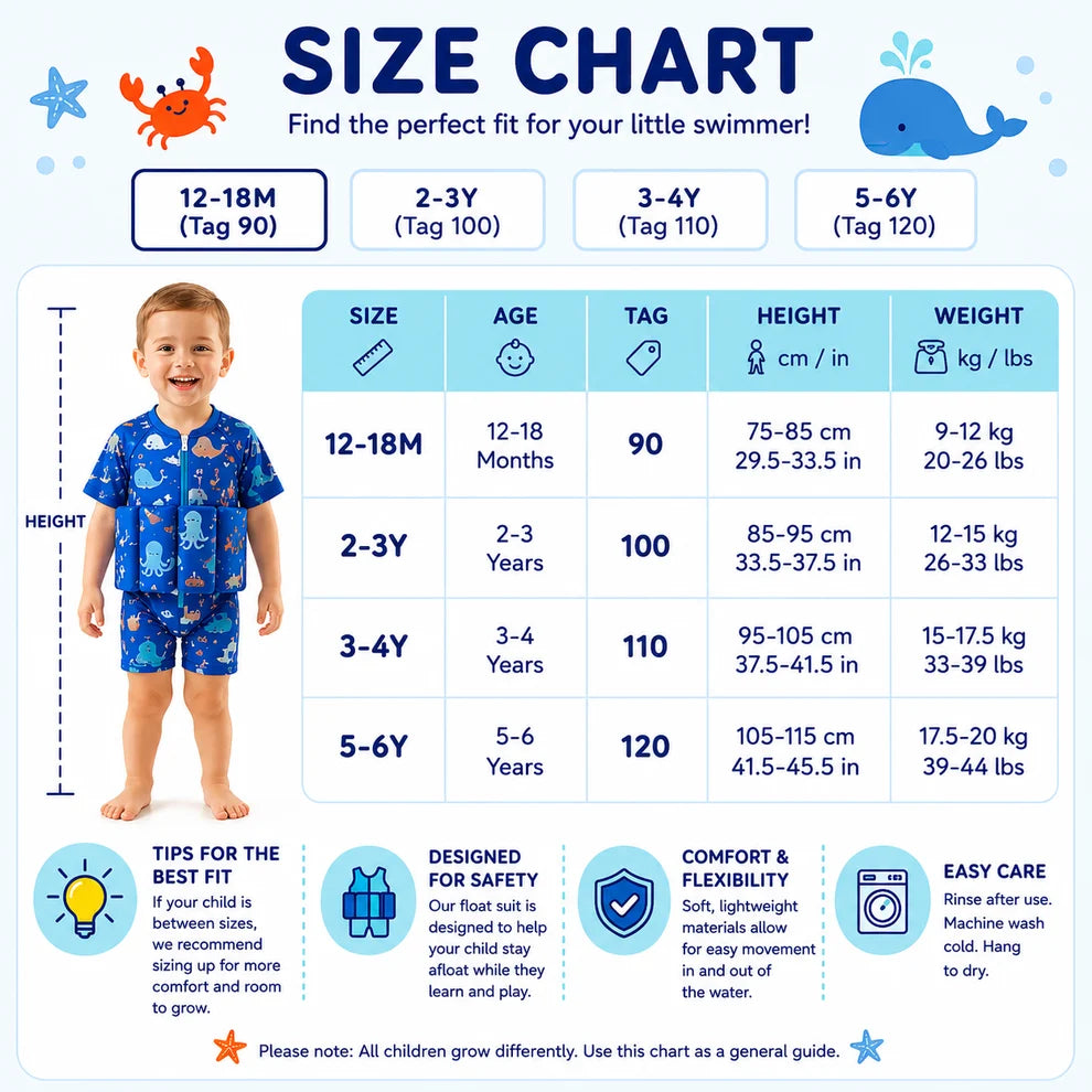 Mate Float
Suit
