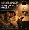 Automatic Power Cut-Off Device